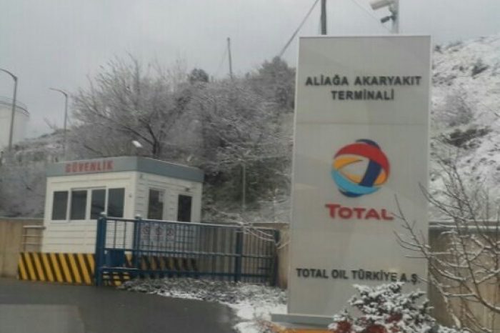 TOTAL DOLUM TESİSİ